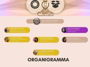 Geo-news – City rumors